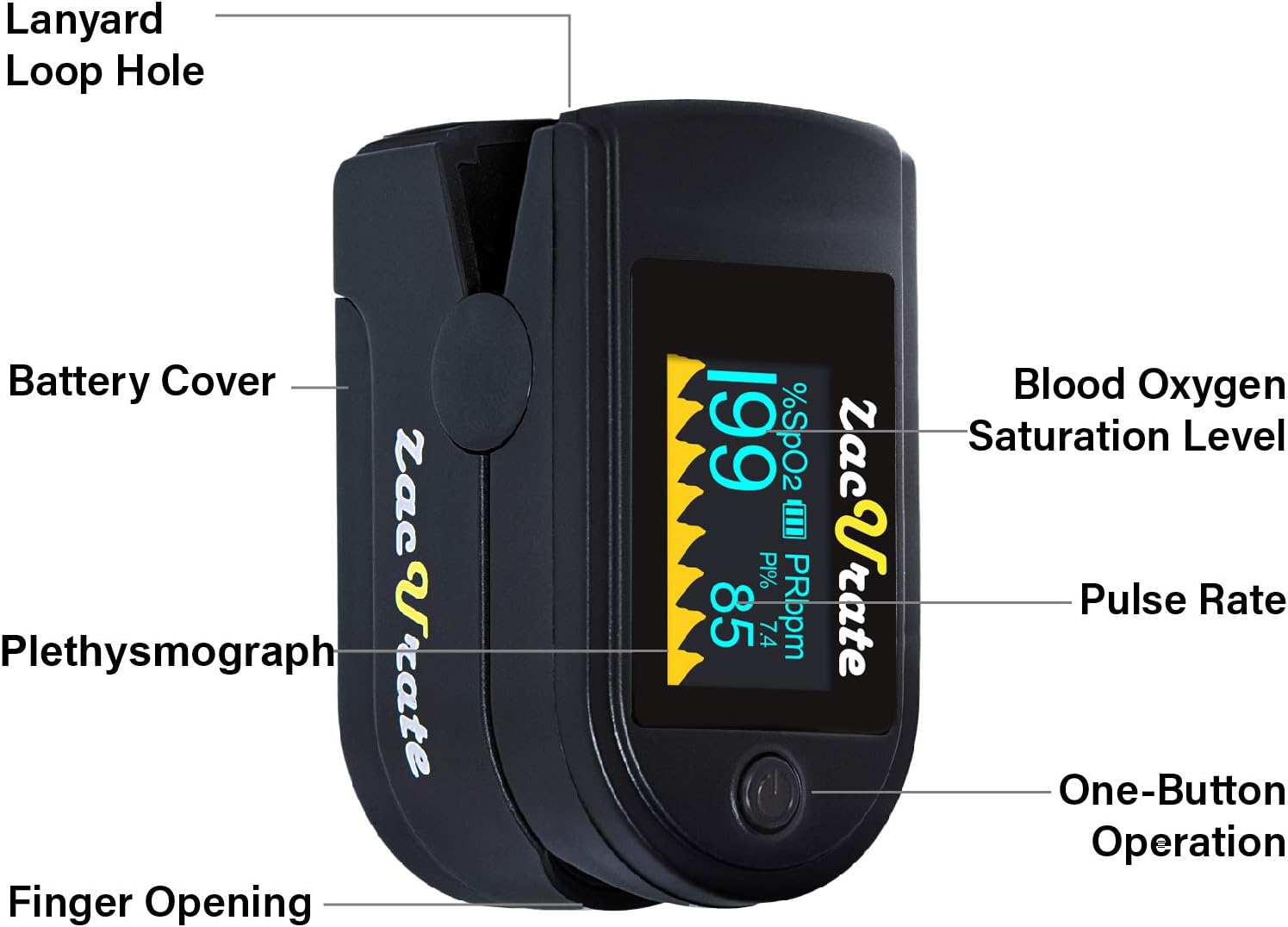 Zacurate 500C Elite Fingertip Pulse Oximeter Blood Oxygen Saturation Monitor with Silicon Cover, Batteries and Lanyard (Coal Black): Health & Personal Care