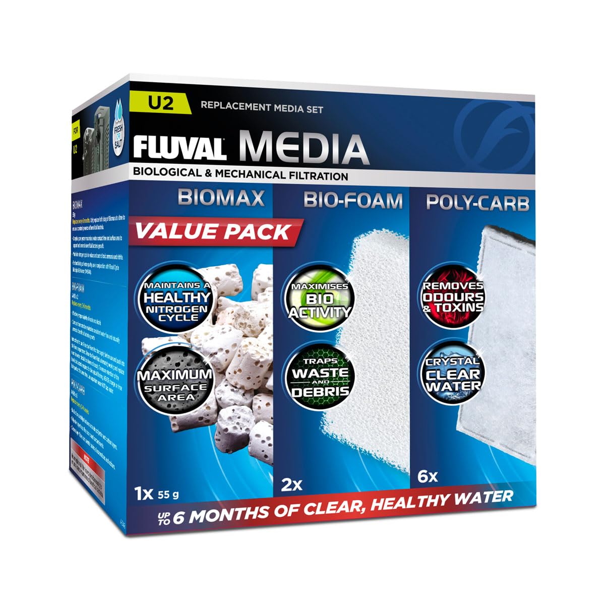 FLUVAL U2 Filter Media Value Pack, Brand, Genuine, Complete Internal Filter Kit