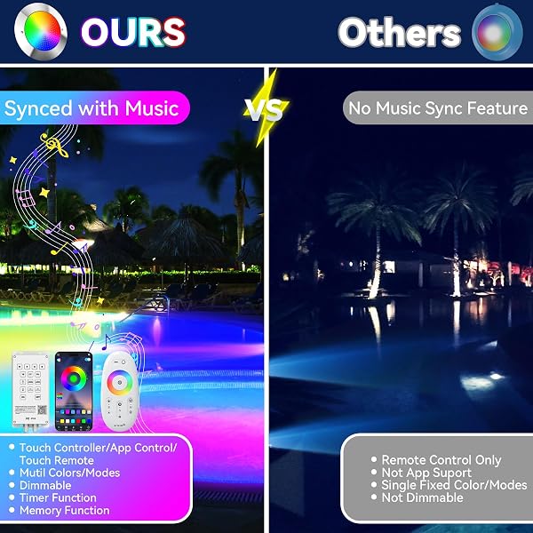 POOL LIGHTS FOR INGROUND POOL 10 INCHES 12 V LED LIGHTS EQUIVALENT 680 W BULBS RGB COLOR CHANGING UNDERWATER LAMP APP CONTROL LIGHT WITH 50 FOOT CORD AND RC & TRANSFORMER FOR 10 INCHES WET NICHE