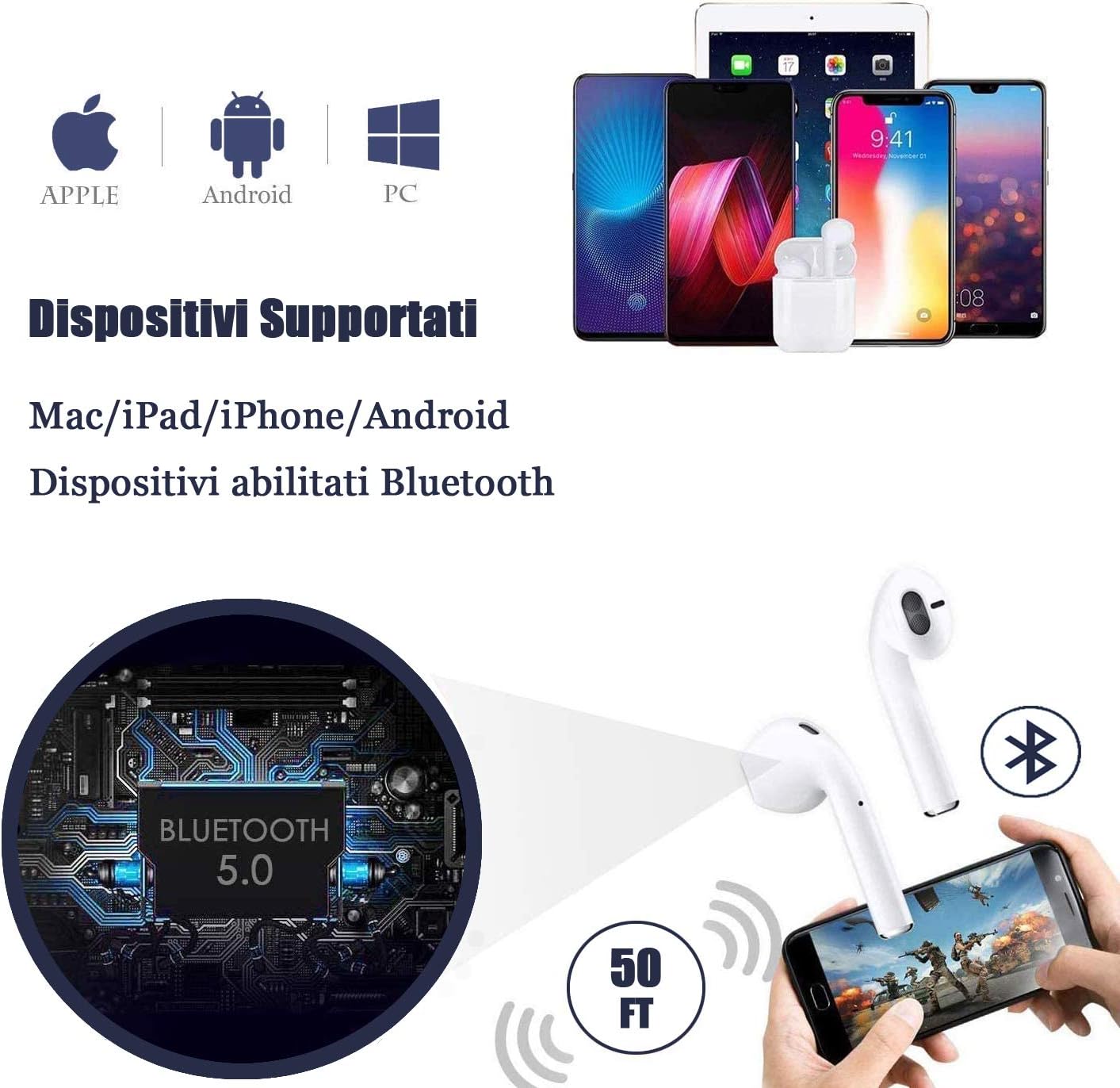 Giochi e giocattoli Auricolare Bluetooth,Cuffia Wireless,24h Playtime con  Scatola di Ricarica Rapida,3D Stereo con HD Mic Auricolari Senza Fili Cuffie  Sportive per Apple AirPods y Android urban-earth.co.uk