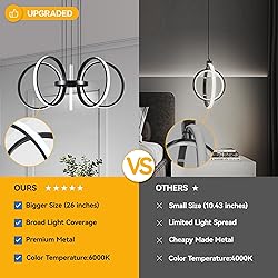 Mayful Modern LED Chandelier, Black Pendant Light