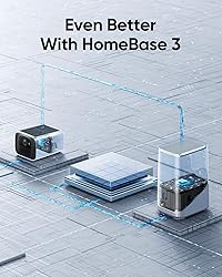 eufy Security SoloCam S220, Solar Security