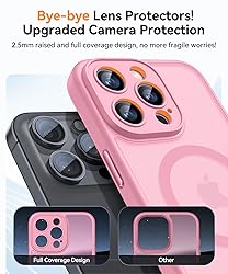 CANSHN Magnetic Compatible with iPhone 14 Pro Max