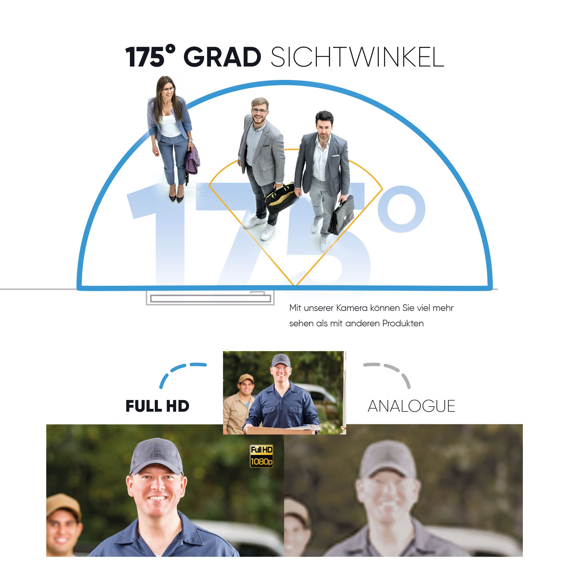 Balter EVO-HD Video Türsprechanlage, Video Türklingel, 1 Familienhaus Klingel, 7 Zoll HD-Monitor, Full HD-Kamera, 2 Draht Bus, Gegensprechanlage mit 175° Weitwinkel-Kamera 4