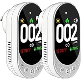 LSENLTY Upgraded Carbon Monoxide Detector Plug in Wall, Air Quality Detector with HD Screen&Indicator Visual&Audible Alert, 3