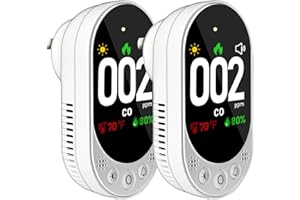 LSENLTY Upgraded Carbon Monoxide Detector Plug in Wall, Air Quality Detector with HD Screen&Indicator Visual&Audible Alarm, 3