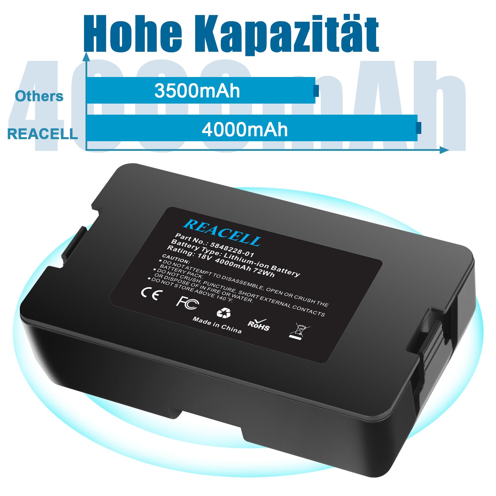REACELL 18V 4000mAh Lithium-Ionen Akku Kompatibel für Husqvarna Automower 115H/305/310/315/315X (2020), Ersatzakku für Gardena Sileno City/Life, für Gardena sileno minimo 250 Mähroboter 5
