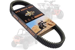 MINSTAR CVT Drive Belt Replace NO.3211180 27C4159 Compatible with 2014-2021 Polaris RZR XP 1000/ RZR XP4 1000/RZR 1000/2016-2021 RZR 1000S/2011-2020 RZR 900 All Models