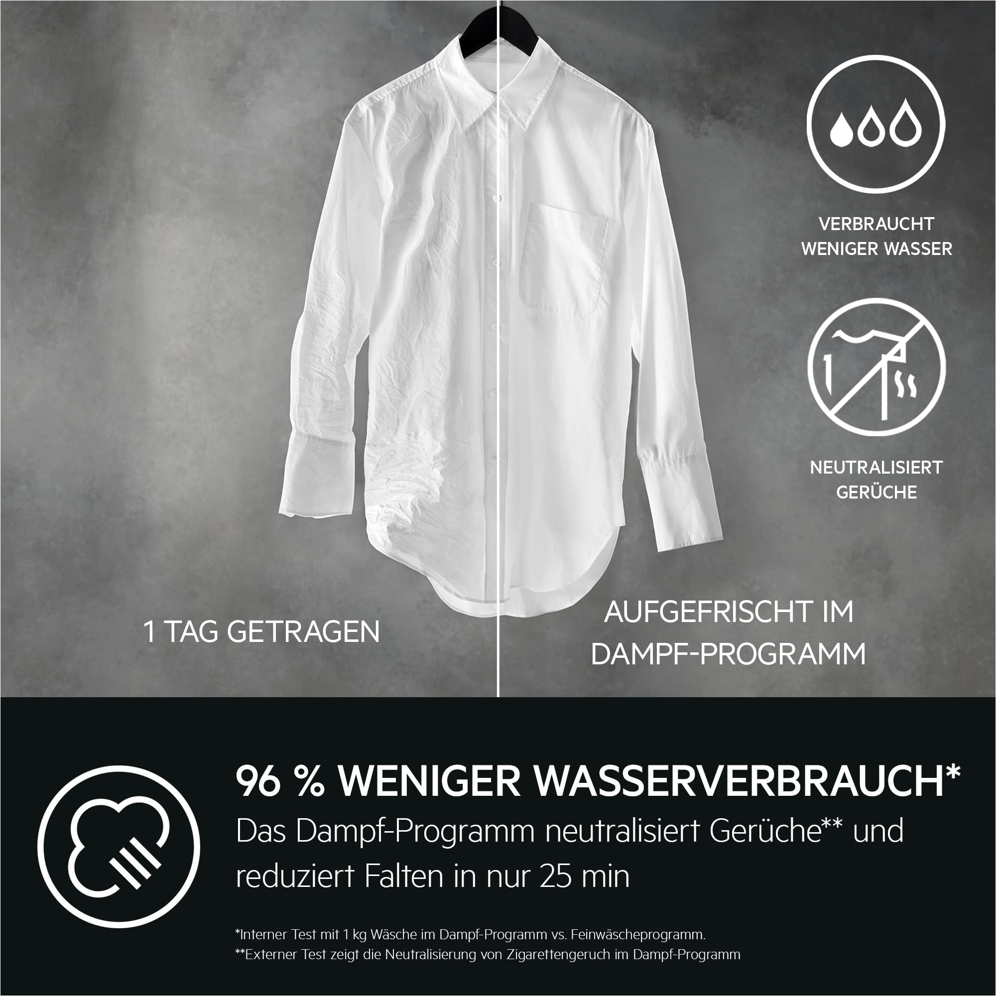 AEG Waschmaschine 9kg Serie 8000 PowerCare - Faserschonend Sauber in nur 59 Min. bei 30°C, A-10%, Dampf-Programm – Weniger Bügeln, Nachlegefunktion, Energiesparend, Wasserstopp 1400 U/min, LR8AMZ49FL 5