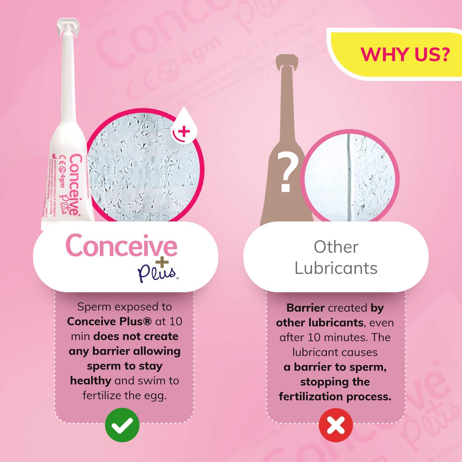 Conceive Plus Fertility Lubricant: with Ions (Mg2+ and Ca2+) for Fertility Support, Vaginal Moisturizer (8 Pre-Filled Applicators) : Beauty