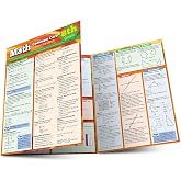 Math Common Core 8th Grade: a QuickStudy Laminated Reference Guide