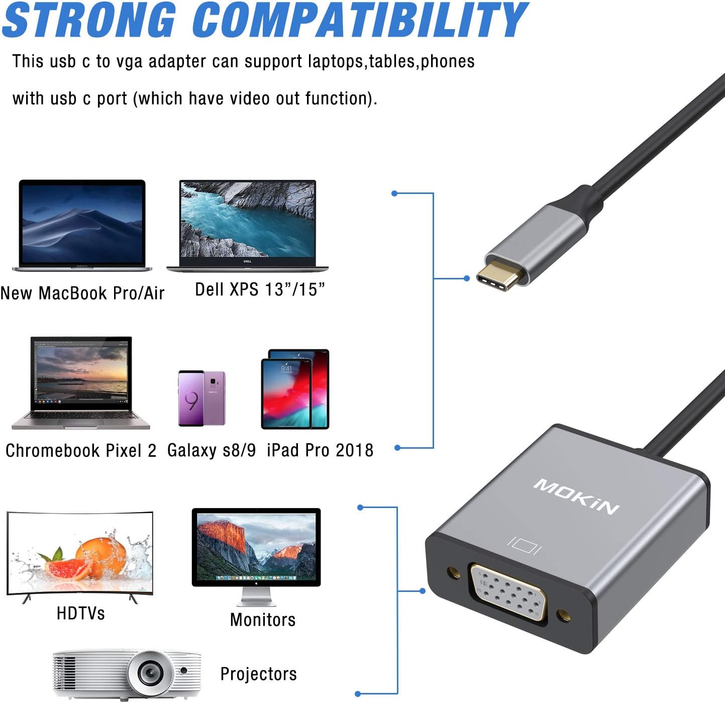 USB C to VGA Adapter,MOKiN USB C(Type C) to VGA Adapter Cable for MacBook Pro 2018/2017, iPad Pro/MacBook Air 2018, Samsung Galaxy S9/S8, Surface Go and More Newest Updated Version (Space Gray): Electronics