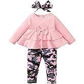 XUANHAO Baby Girl Clothes Infant Toddler Girl Clothes Fall Winter Outfits Long Sleeve Ruffle Tops Girls Pants Sets 3-24M