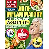 The Ultimate Anti-Inflammatory Diet Plan for Women 65+: The Science-Baked Plan with 5-Ingredient and Flavorful Recipes to Reduce Pain, Boost Energy & Stay Independent at Any Age Without Starving.