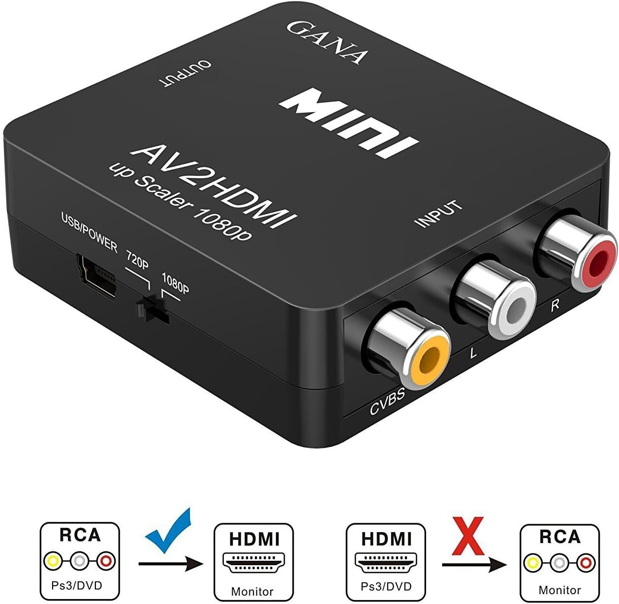 RCA to HDMI Cable Adapter | Gana AV to HDMI Converter AV to HDMI Adapter Support 1080P with USB Charging Case for PC…