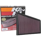 K&amp;N Engine Air Filter: Increase Power &amp; Acceleration, Washable, Premium, Replacement Car Air Filter: Compatible with 2016-2018 PORSCHE (718 Boxster, 718 Cayman), 33-3078