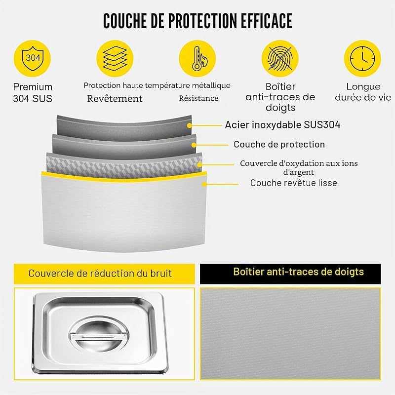 Nettoyeur à Ultrasons Professionnel 2 L, Machine de Nettoyage à Ultrasons en Acier Inoxydable avec Minuterie Numérique, Appareil de Nettoyage Ultrasonique pour Bijoux Lunettes Montres Bagues