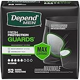 Depends Men's Incontinence Guards/Pads, One Size, 1 Count