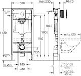 Grohe Rapid SL WC Dual Flush Set 1.2m with Skate Air Wall Plate view 2