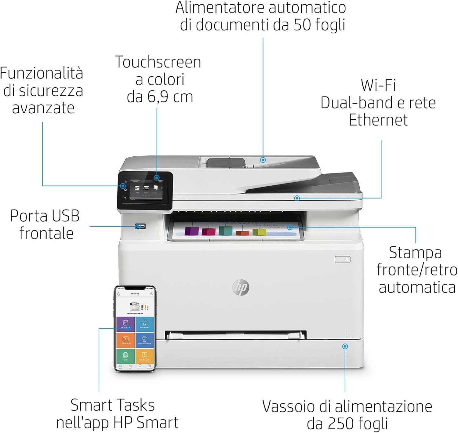 hp m283fdw amazon