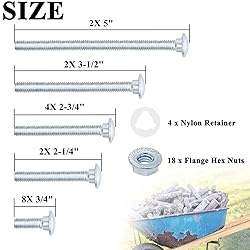 Wheelbarrow Handles Nut and Bolt Set, Carbon Steel