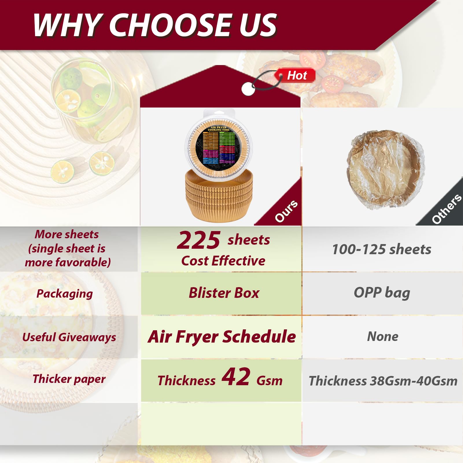 225PCS Air Fryer Liners for Ninja AF101/ AF150AMZ / AF161 Max XL Air Fryer, 8 Inch Round Air Fryer Parchment Paper Liners for 4-8QT Basket, Non-stick Oil Resistant Airfryer Liners