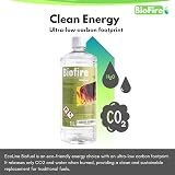 B2C Bioethanol Fuel EcoLine 1L 96.6% Odourless Smokeless Indoor Outdoor view 3