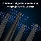 WAVLINK AC1900 USB WiFi Dongle 1900Mbps Dual Band 4x 3dBi Antennas Win Mac view 3