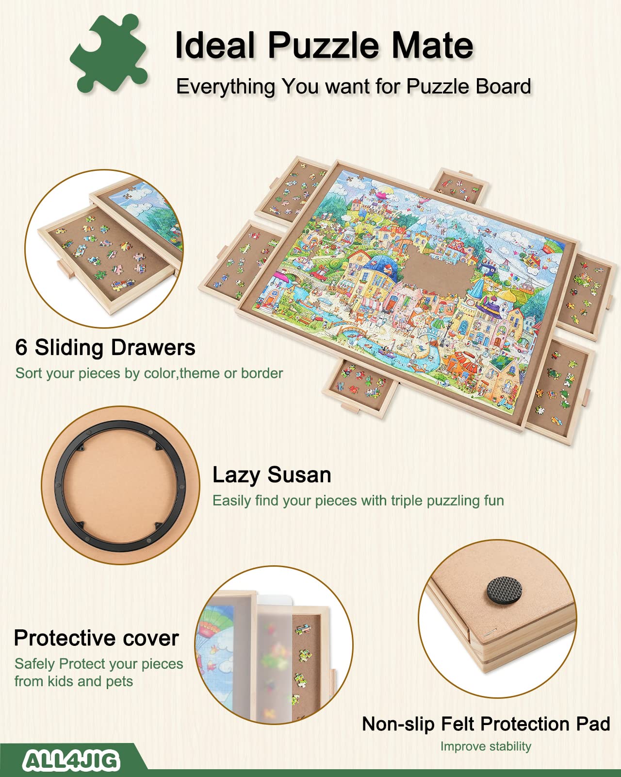 ALL4JIG 1500 Pieces Rotating Puzzle Board with 6 Drawers and Cover,25