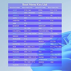 64GB - Bootable Windows 11/10 / 8.1/7, USB Driver
