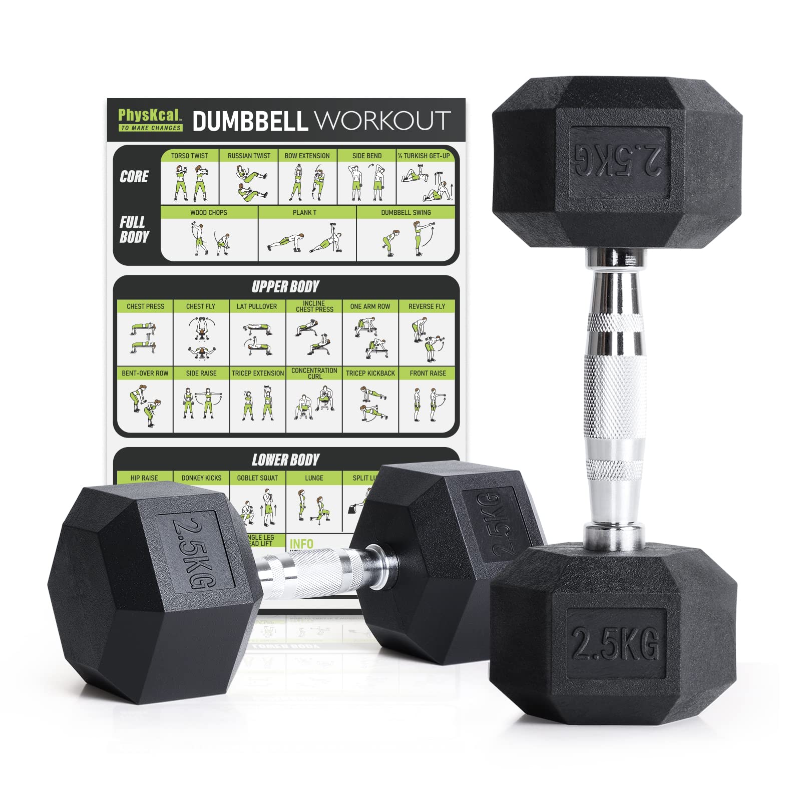 PhysKcal Hex Dumbbells Set, Odourless Poly Rubber Encased Dumbbells 2.5KG 5KG 7.5KG 10KG 12.5KG 15KG 20KG Pair or Single Home Gym Weights Set, 2.5KG Pair, Black