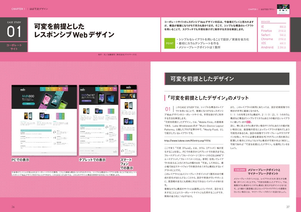レスポンシブwebデザインテクニックブック プロが教えるマルチデバイス対応の手法 野田 一輝 加藤 俊司 藤田 拓人 清水 豊 細川 富代 野田 真穂 川下 城誉 根岸 良樹 岩堀 真吾 大竹 孔明 本 通販 Amazon