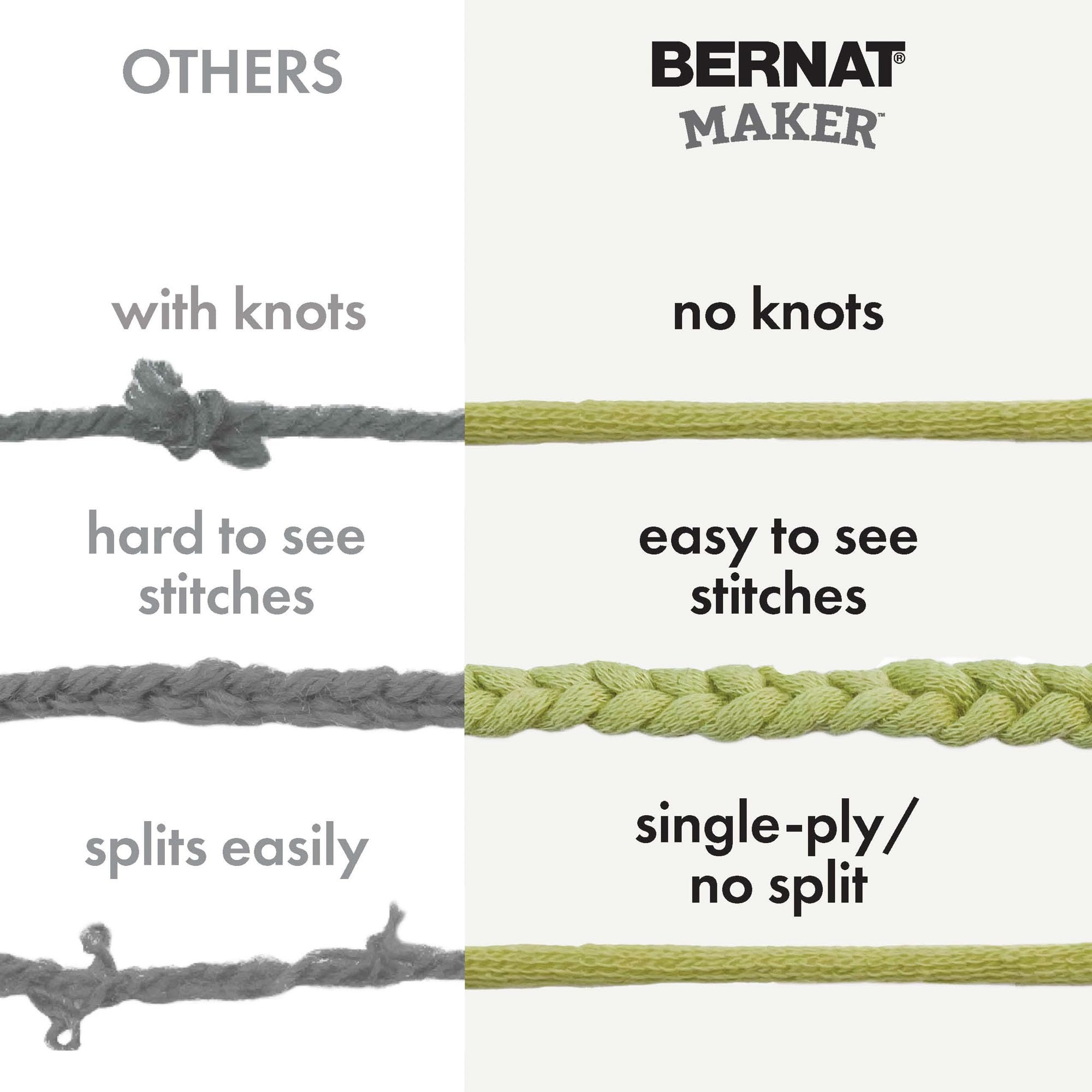 Bernat Maker Steel Blue Yarn - 2 Pack of 250g/8.8oz - 72% Cotton 28% Nylon - #5 Bulky - 290m/317Yards - for Knitting, Crochet and Amigurumi