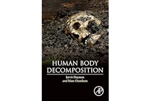 Human Body Decomposition