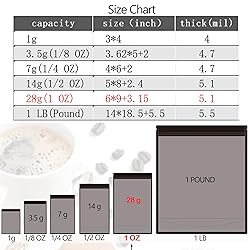YINGZON 100 Pack Mylar Bags, 6 x 9 inchs Premium