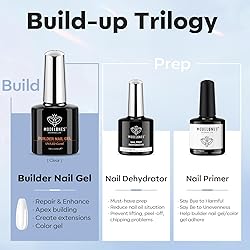 modelones Nail Dehydrator and Primer & Builder Nail