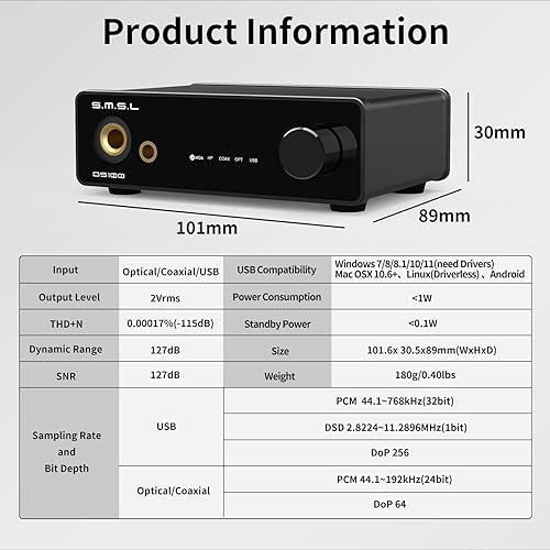 SMSL DS100 | MQA CS43131 Headphone Amplifier And DAC - -Korea