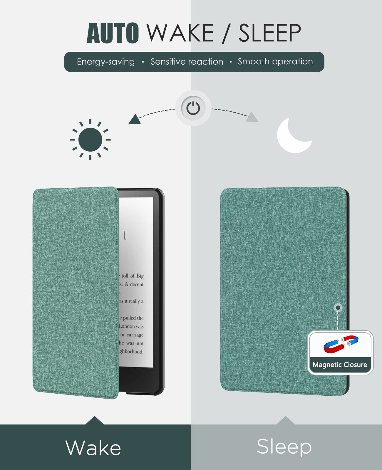 MoKo Case with 2-Pack Anti-Glare Film for 6.8