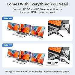 KYY Laptop Screen Extender, 14'' FHD 1080P USB-C