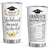 Pudmaple Graduation Gifts Tumbler 20oz, 2026 Graduation Gifts Mug, College/High School/Middle School Grad Gift for Graduates Women/Female 2026, Graduate Present Cup
