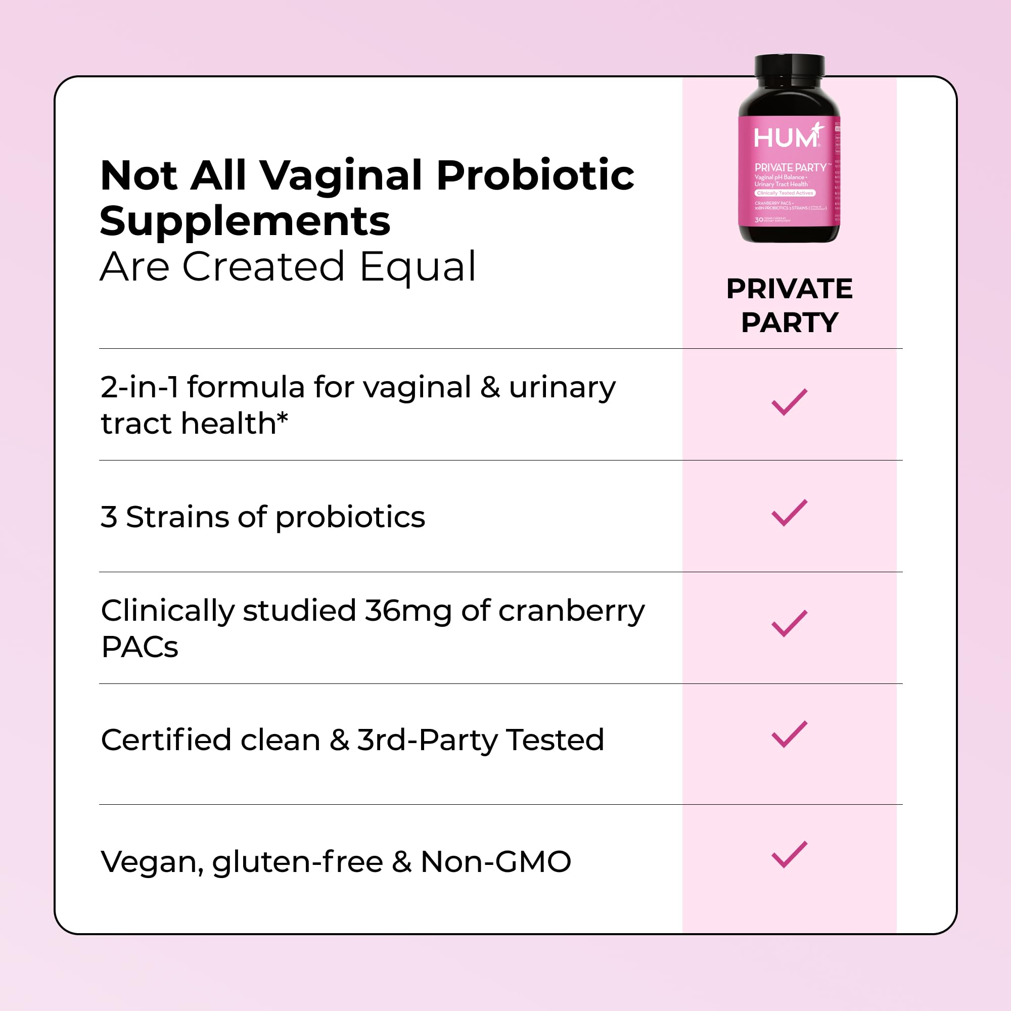 HUM Private Party - Vaginal Probiotics for Women's Health, pH Balance Supplement, and Urinary Tract Support with Cranberry & Lactobacillus Blend | Cranberry Pills, (30 Capsules)