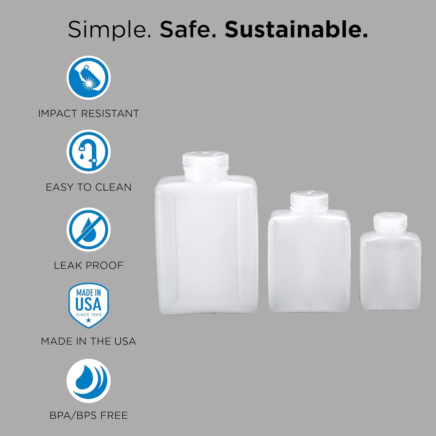 Nalgene Wide Mouth Square Storage Bottle: Sports & Outdoors