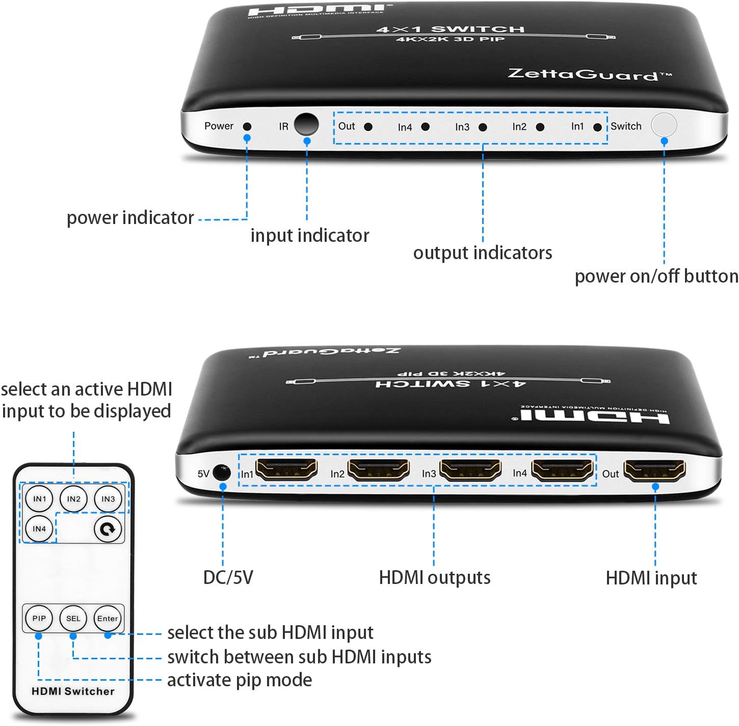 Zettaguard 4K x 2K 4 Port 4 x 1 HDMI Switch with PIP (Picture in Picture)and IR Wireless Remote Control, HDMI Switcher Hub Port Switches for PS4 Xbox Apple TV Fire Stick Blu-Ray Player (ZW410): Electronics
