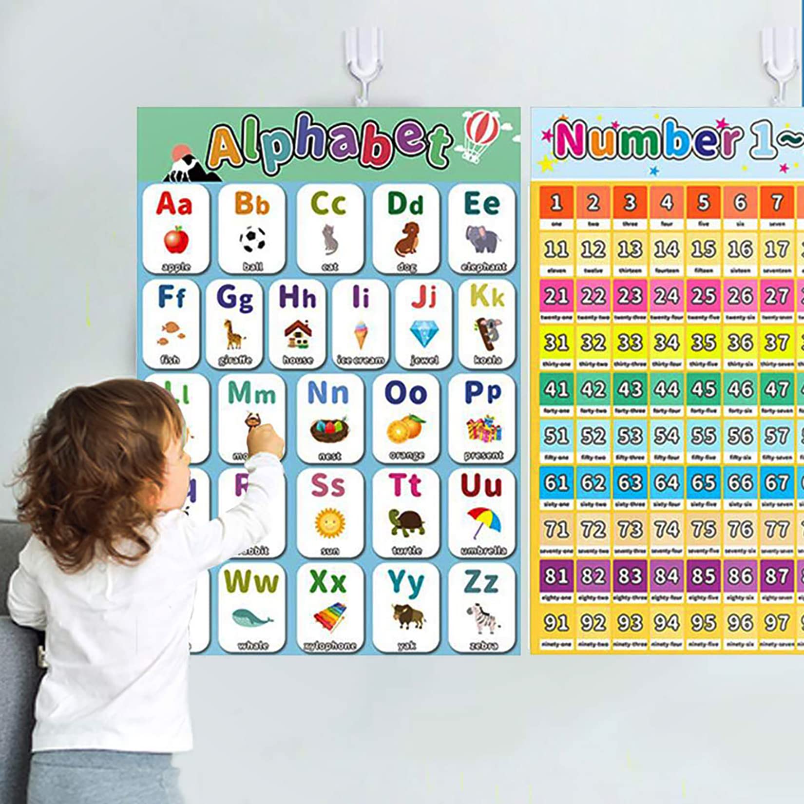 JeVenis Small Educational Preschool Poster ABC Alphabet Poster for Toddlers and Kids Nursery Home school Kindergarten Classroom