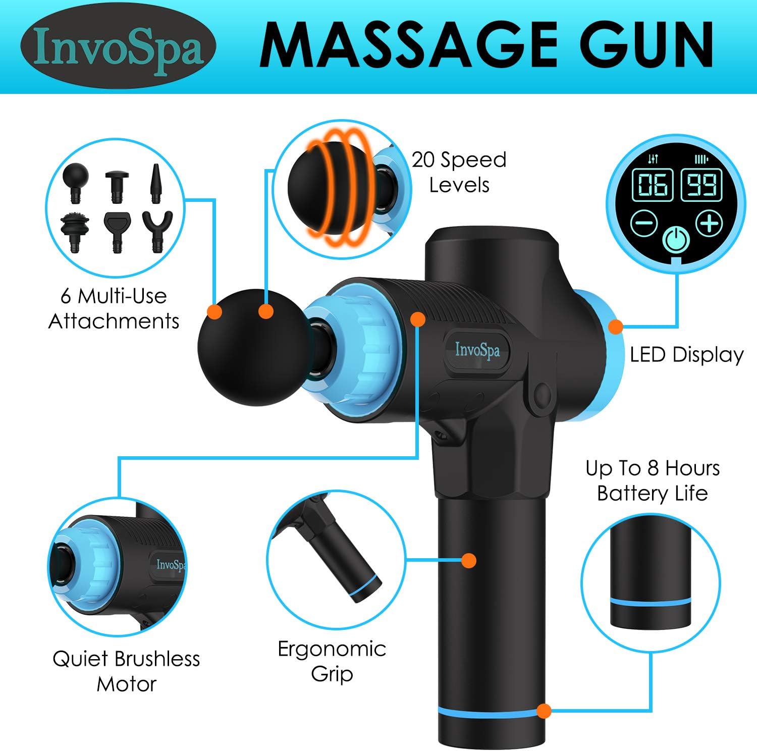 Percussion Massage Gun for Athletes - Percussive Handheld Deep Tissue Back Massager for Sore Muscle Pain Relief & Recovery - Portable Electric Body Massager Sports Drill: Health & Personal Care