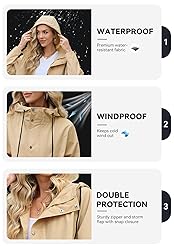 Zando Travel Rain Coats for Women Packable - Rain