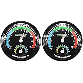 WACOOL Mini Analog Thermometer Hygrometer 2 Pack, Dial Temperature Humidity Gauge Terrarium Thermometer Celsius and Fahrenheit, Night Luminous