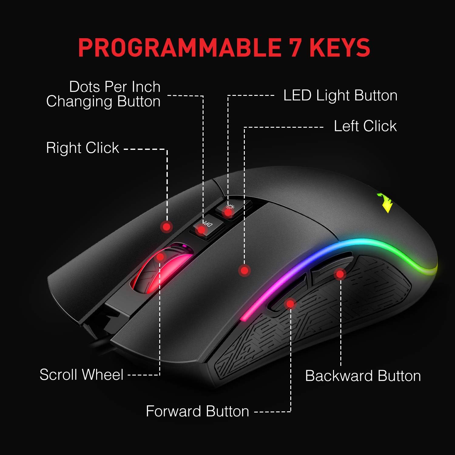 Havit Mechanical Keyboard and Mouse Combo RGB Gaming 104 Keys Blue Switches Wired USB Keyboards with Detachable Wrist Rest, Programmable Gaming Mouse for PC Gamer Computer Desktop (Black): Computers & Accessories