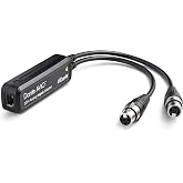 Audinate Dante AVIO 2-Channel Analog Input Adapter