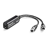 Audinate Dante AVIO 2-channel Analog Input Adapter